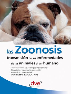 cover image of Las zoonosis